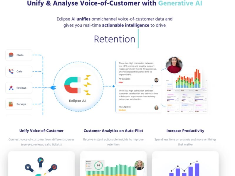 Eclipse AI: Create Unique or Integrate Existing Surveys