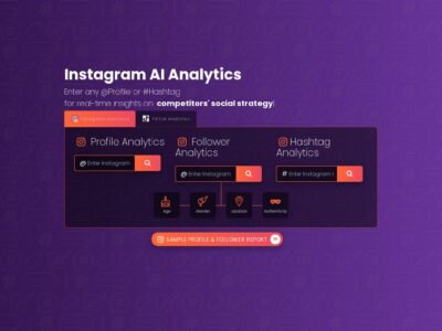 Analisa: The AI-Powered Social Analytics Tool